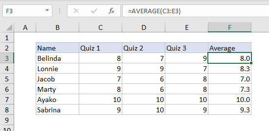 AVERAGE function basic usage