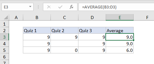 AVERAGE function with blank cells