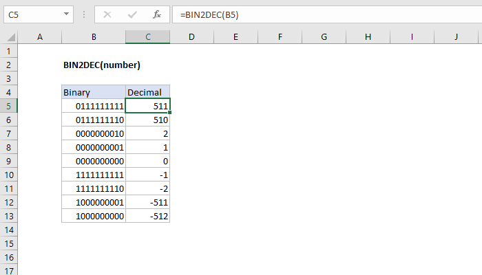 BIN2DEC Input Range