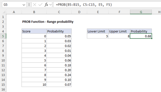 PROB Function Example 2