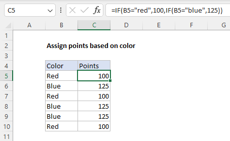 Assign points based on color with the IF function