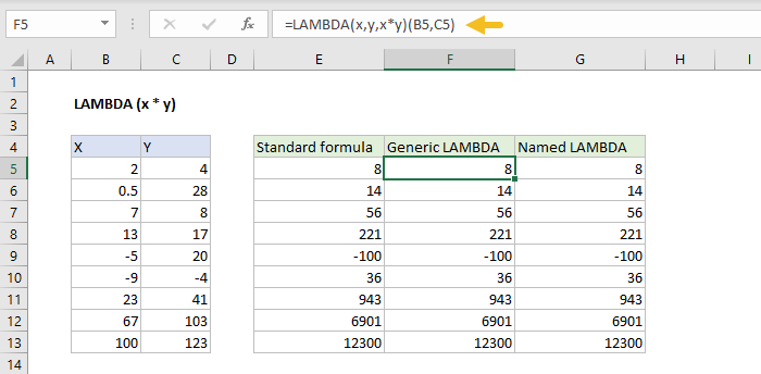 Generic (unnamed) lambda version