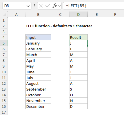  LEFT function example - defaults to 1 character