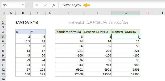 Named LAMBDA function in action