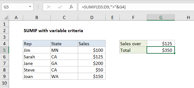 SUMIF with variable criteria