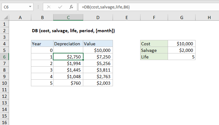 How To Use The Excel Db Function Exceljet