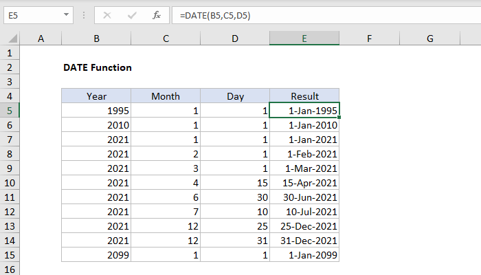 Extensively darkness minimum How to use the Excel DATE function | Exceljet