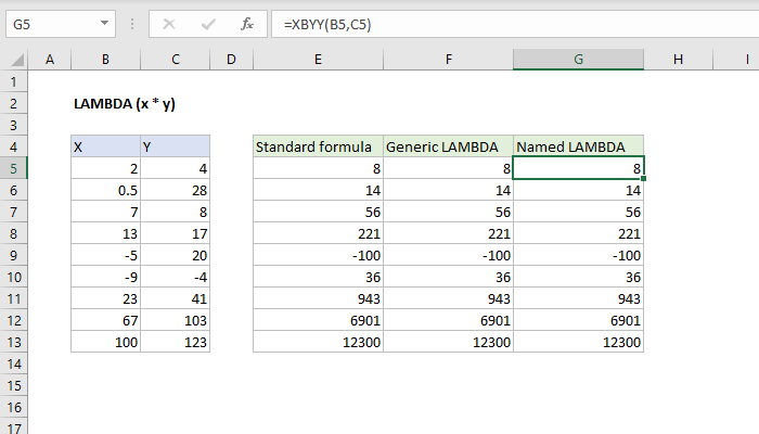 How To Use The Excel Lambda Function Exceljet