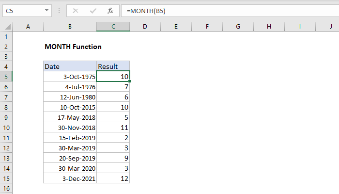 How To Use The Excel Month Function Exceljet