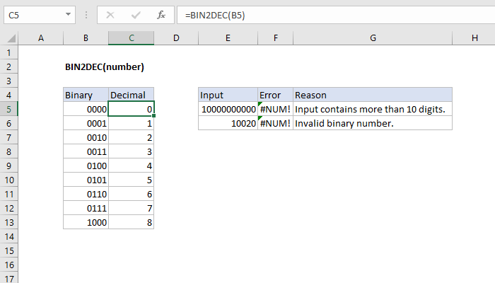 how to convert mac address to binary in excel