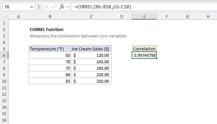 Excel CORREL function