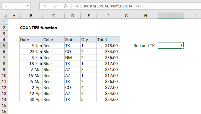 mac excel entire column for criteria range