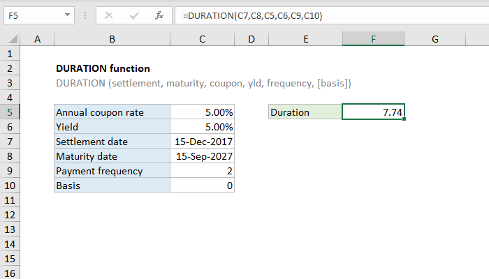 How To Use The Excel Duration Function Exceljet