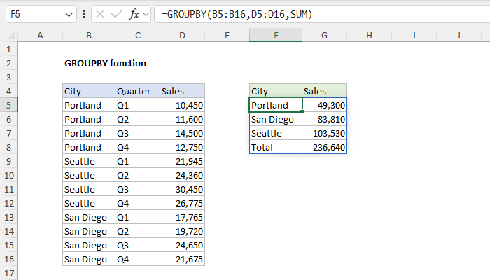 Excel GROUPBY function