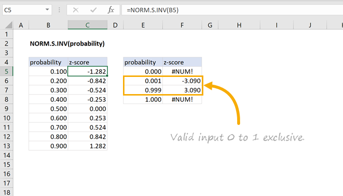 how to find z score given mean and standard deviation excel