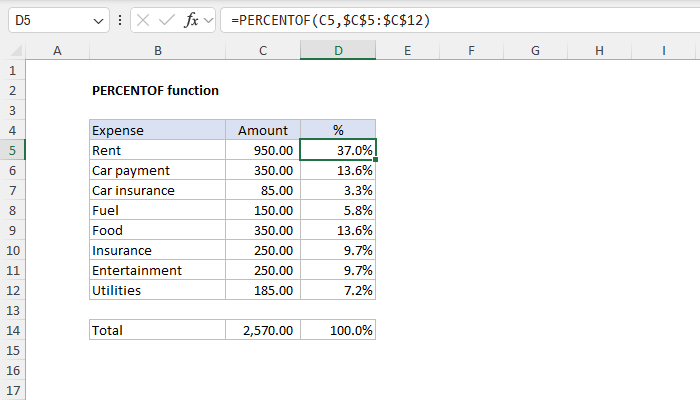 Excel PERCENTOF function