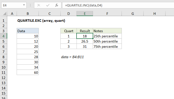 How To Use The Excel Quartile Exc Function Exceljet