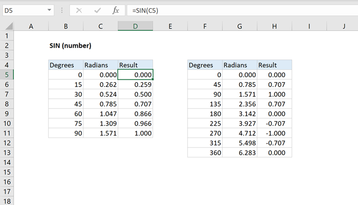 How To Use The Excel Sin Function Exceljet