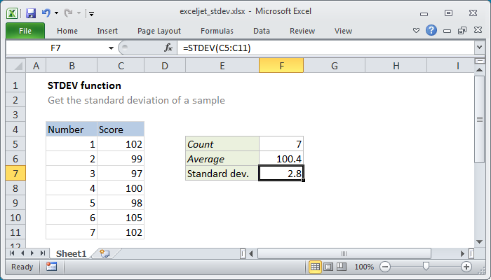 plotting mean and standard deviation in excel