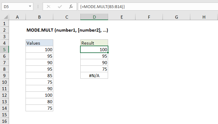 How To Use The Excel Mode Mult Function Exceljet