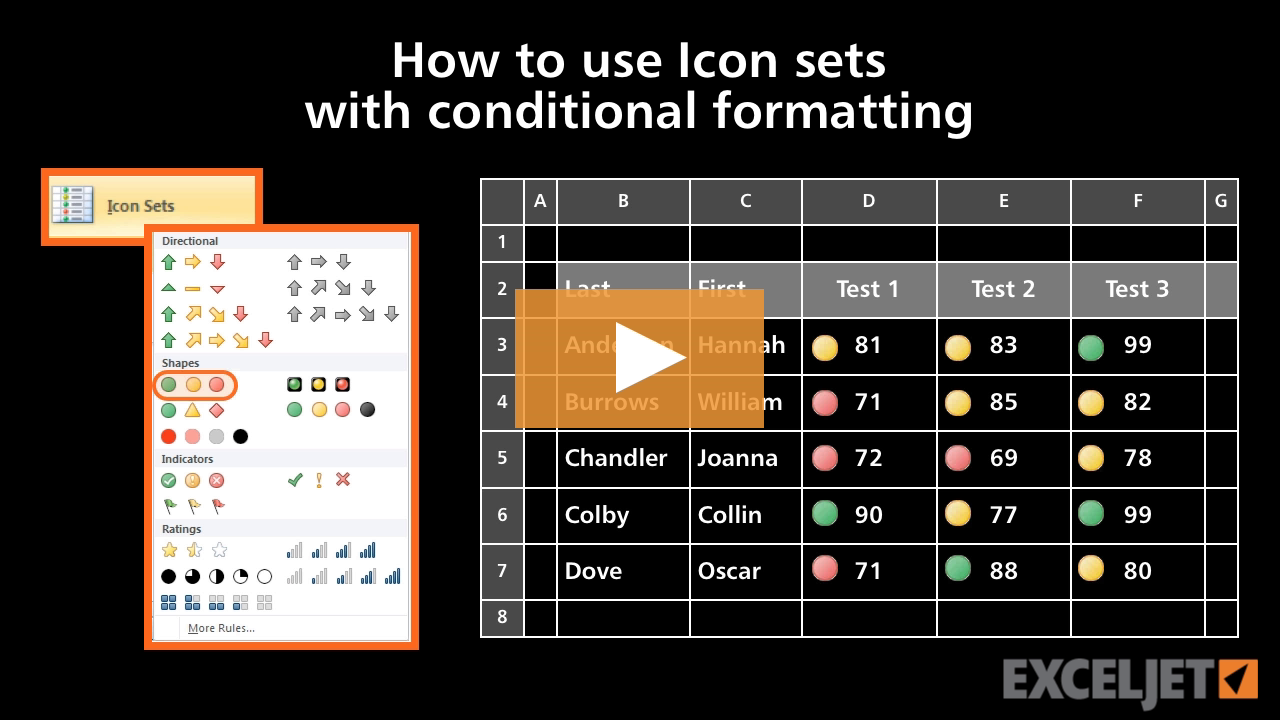 Excel Tutorial How To Use Icon Sets With Conditional Formatting