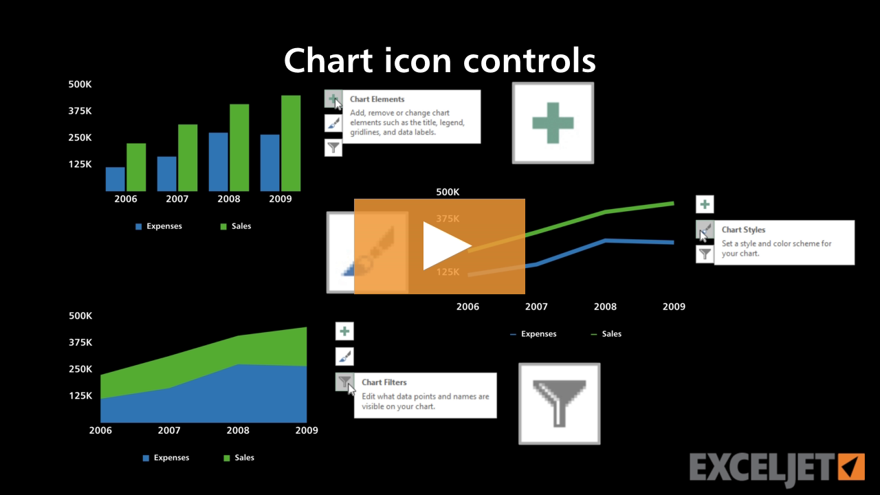 Excel Tutorial Chart Icon Controls