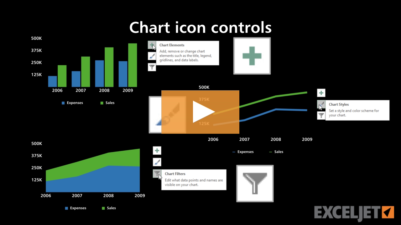 chart filters in excel for mac