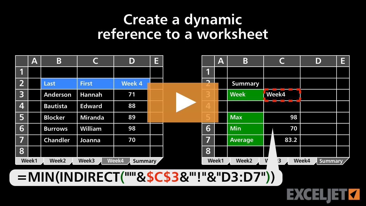 Excel Tutorial Create A Dynamic Reference To A Worksheet