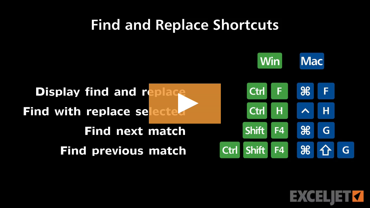 Excel Tutorial Shortcuts To Find And Replace