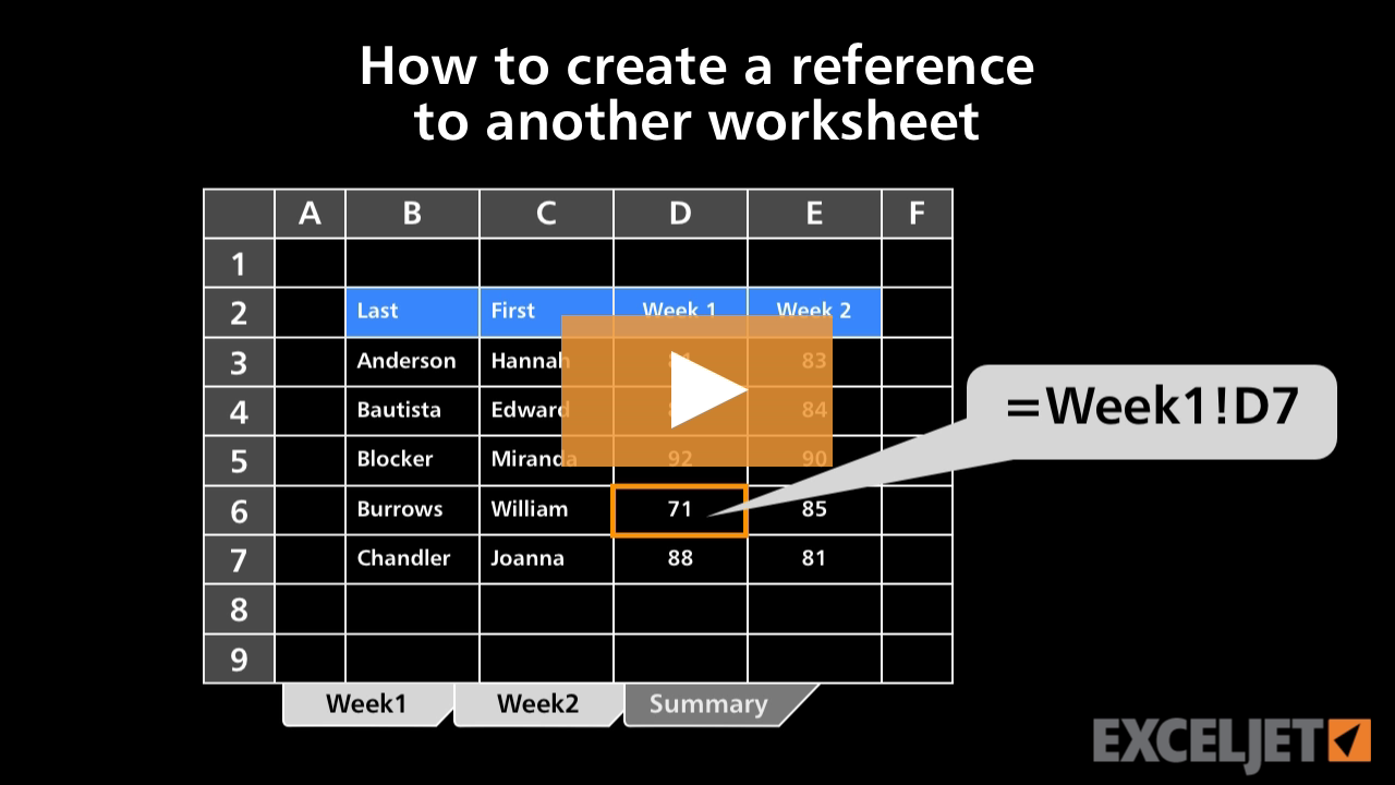 Excel Tutorial How To Create A Reference To Another Worksheet