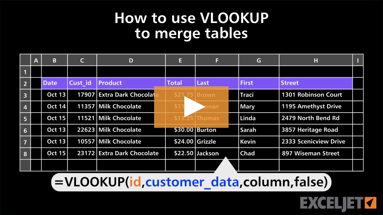 excel tutorial how to use vlookup to merge tables