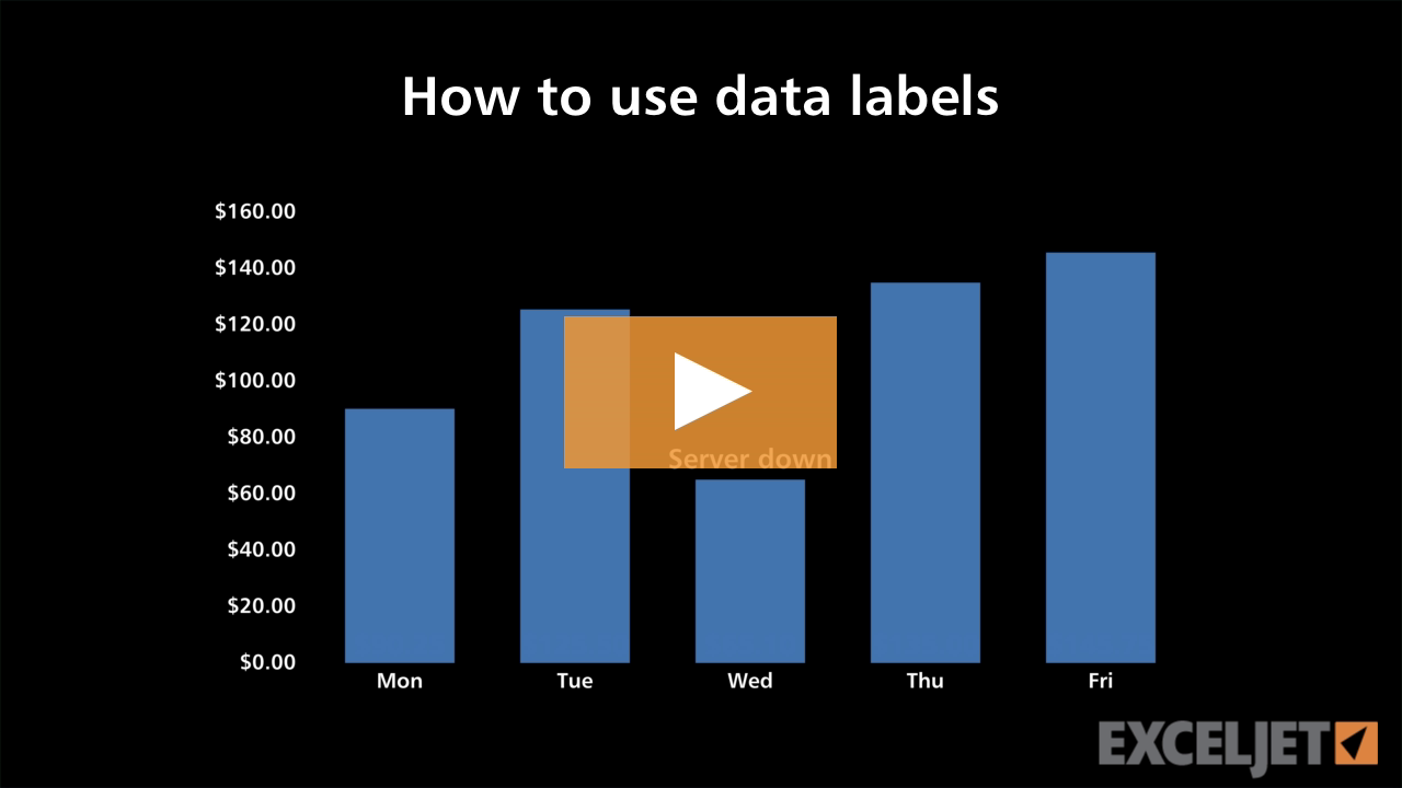 excel tutorial how to use data labels find a point on graph matplotlib plot straight line