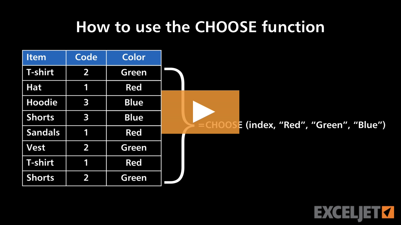 Excel Tutorial How To Use The Choose Function