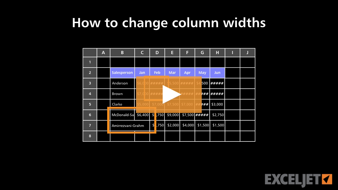 Excel Tutorial How To Change Column Widths In Excel