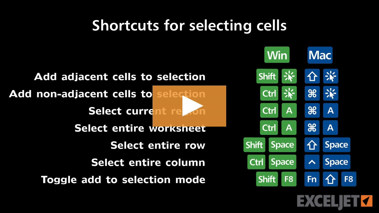 Excel Tutorial Shortcuts For Selecting Cells