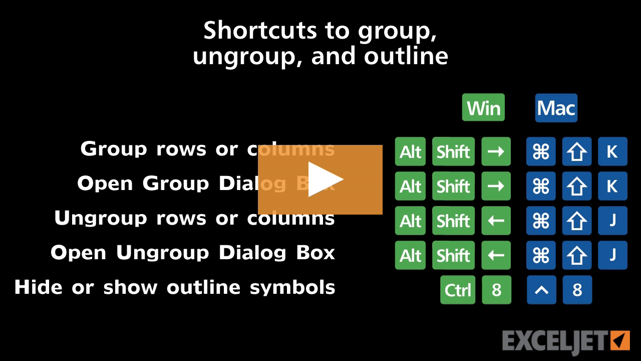 excel tutorial shortcuts to group ungroup and outline