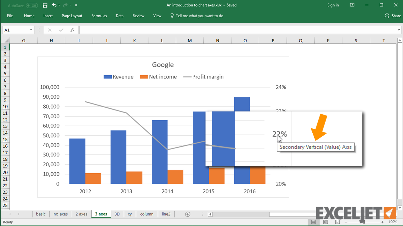 how to plot a graph in excel with 2 axes