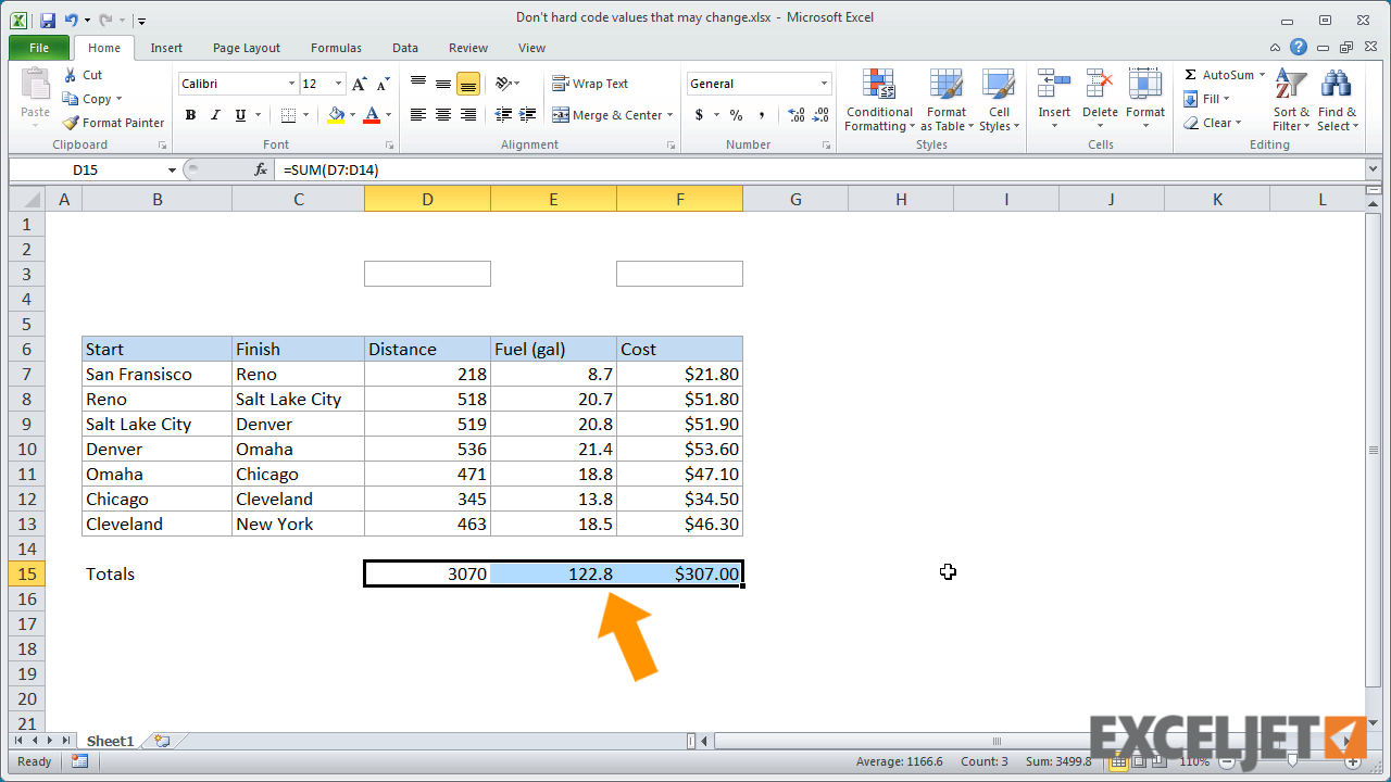 Excel tutorial: Don't hard code values that may change