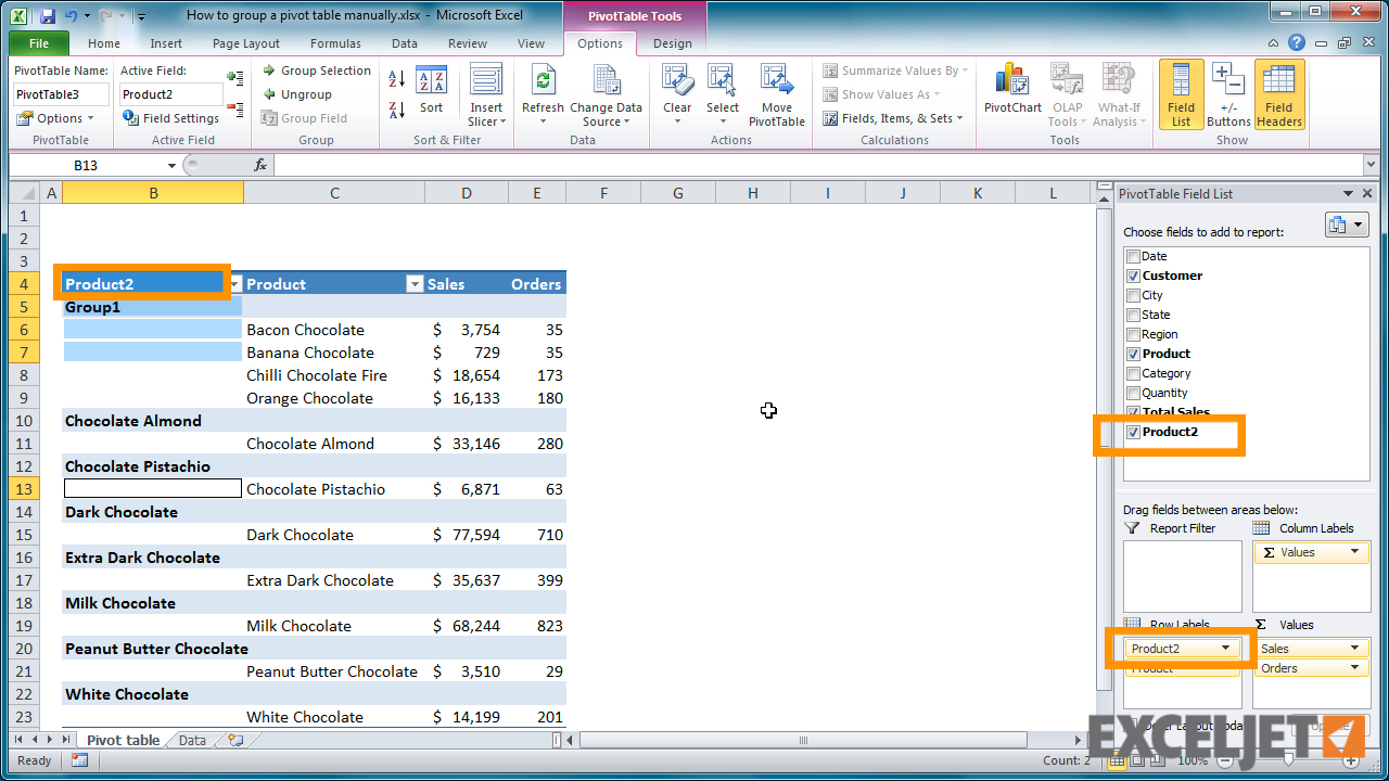 chart for pivot row each excel table Excel tutorial: a to pivot group How manually