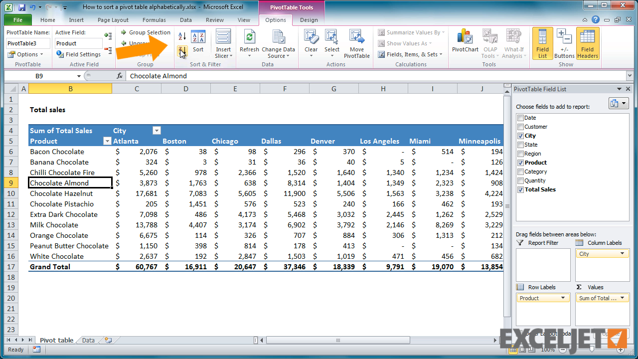 in excel alphabetically sorting data Excel a to How sort table alphabetically pivot tutorial: