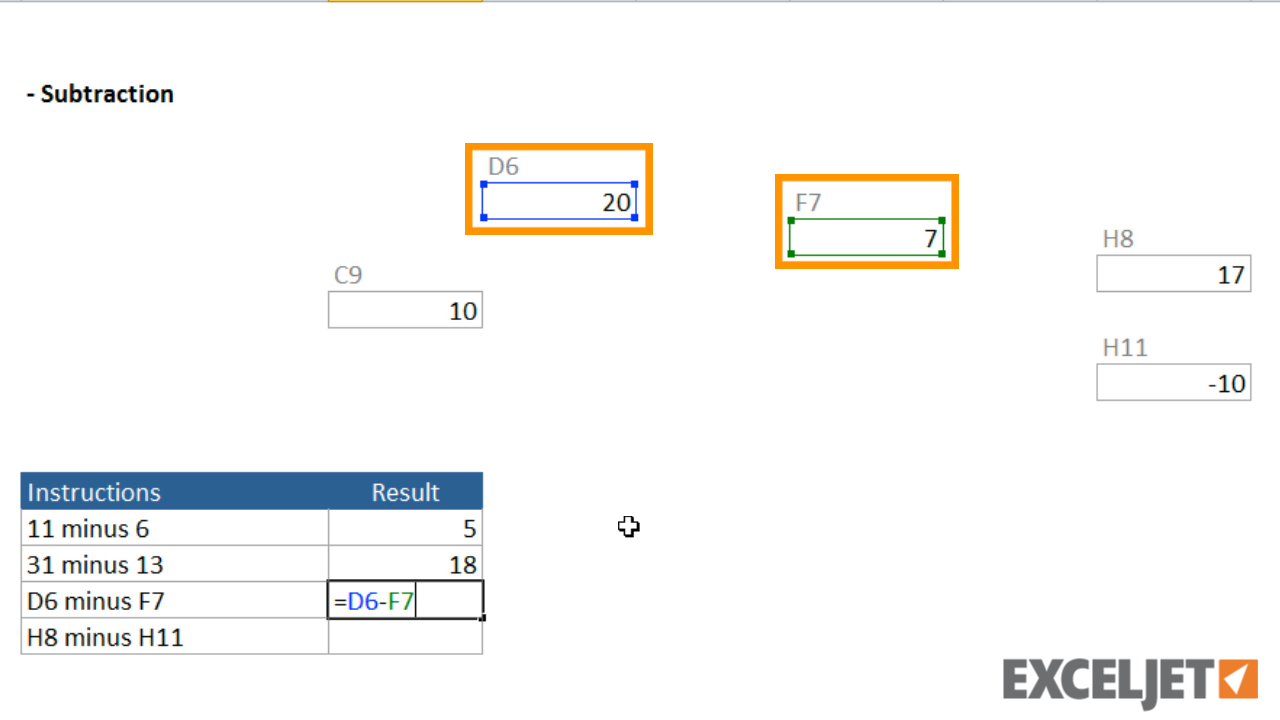 what is the formula for subtraction in excel