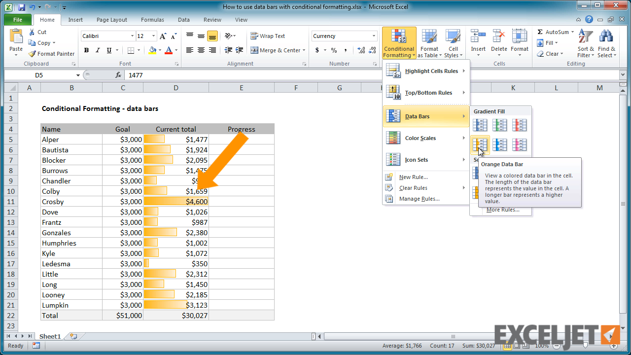 report datab bar access