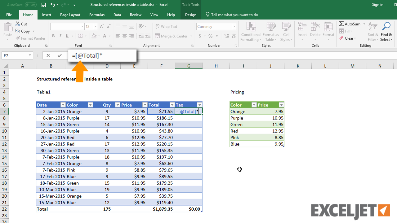 Excel tutorial: Structured references inside a table
