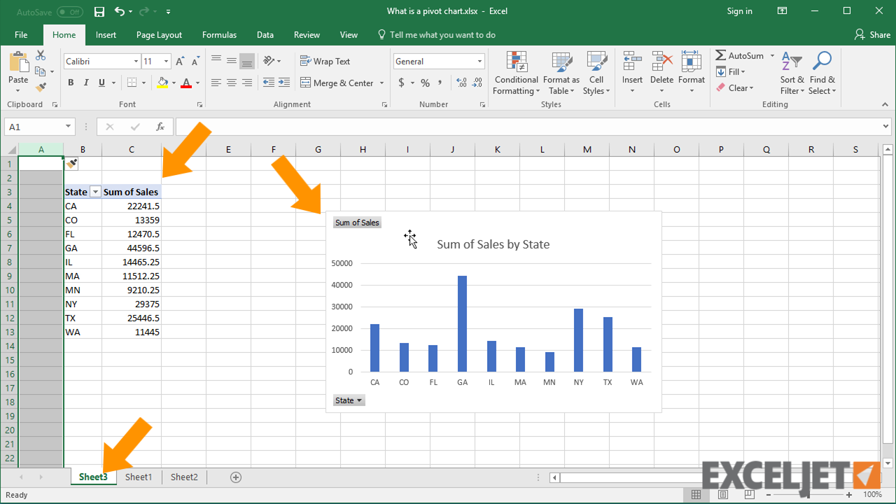 excel pivot fields chart Excel What chart tutorial: pivot is a