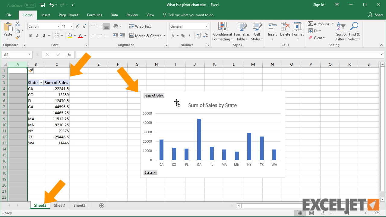 with chart excel pivot tutorial: Excel What chart a is pivot