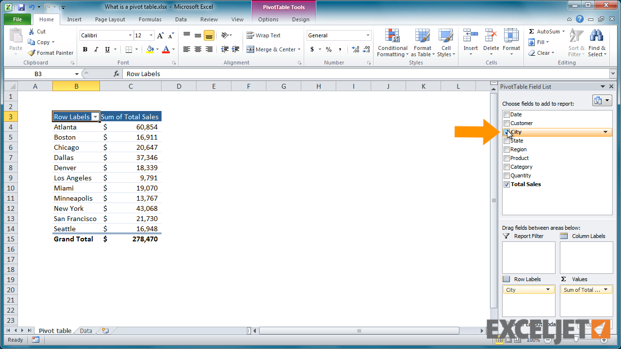 Excel Tutorial: What Is A Pivot Table?