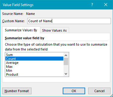 Name is summarized by count by default