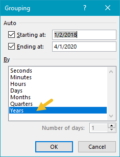 from to in excel date quarter extract how Table: Exceljet Pivot table year Pivot by  count