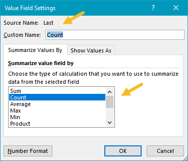 Pivot table count with percentage count settings