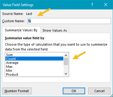 Pivot table count with percentage - percentage settings